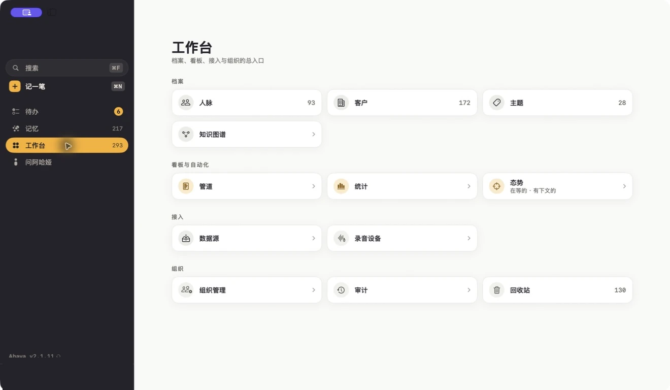 阿哈娅 Mac 版真实工作台界面,私人组织与账号信息已隐藏